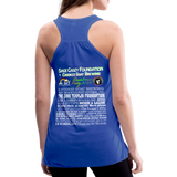 2024 *BE KIND* Rainbow Party Women's Flowy Tank Top by Bella - royal blue