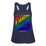 Women’s Racerback Tank - When Hate Is Loud - navy